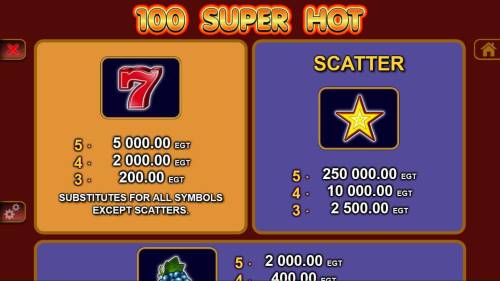 100 Super Hot Big Bonus Slots Wild and Scatter Symbols Rules and Pays
