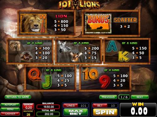 101 Lions Big Bonus Slots wild, bonus, scatter and slot symbols paytable