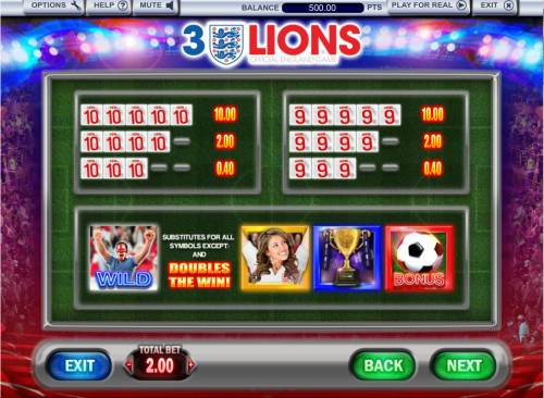 3 Lions Big Bonus Slots Low Value Symbols