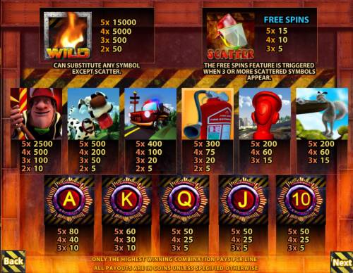 5 Reel Fire Big Bonus Slots Paytable