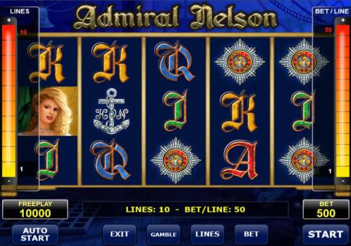 Admiral Nelson Big Bonus Slots Click the BET button to change the coin value and/or lines played