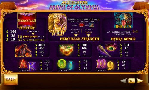 Age of the Gods Prince of Olympus Big Bonus Slots Paytable