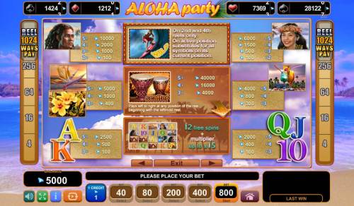 Aloha Party Big Bonus Slots Paytable