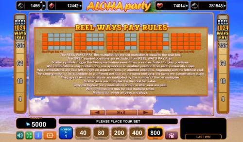 Aloha Party Big Bonus Slots 1024 Ways to Win