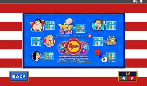 American Dad Big Bonus Slots Slot game symbols paytable.
