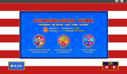 American Dad Big Bonus Slots Schmooblydong Wheel triggers re-spins and free games.