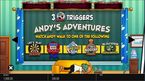 Andy Capp Big Bonus Slots Scatter Symbol Rules