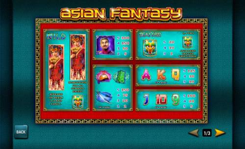 Asian Fantasy Big Bonus Slots Slot game symbols paytable.