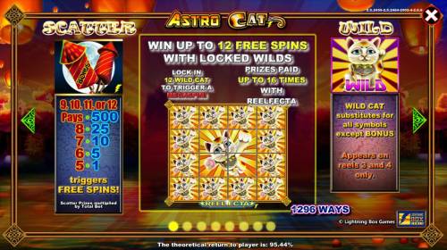 Astro Cat Big Bonus Slots Wild and Sactter Symbols Paytable.