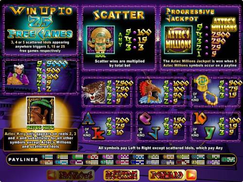 Aztec's Millions Big Bonus Slots 
