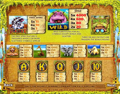 Big Game Safari Big Bonus Slots Paytable