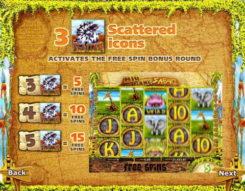Big Game Safari Big Bonus Slots Free Game Rules