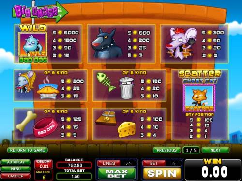 Big Chase Big Bonus Slots wild, scatter and slot game symbols paytable
