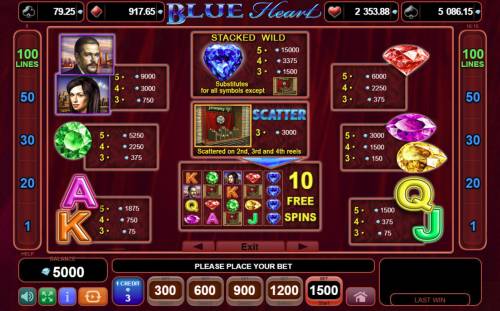 Blue Heart Big Bonus Slots Paytable