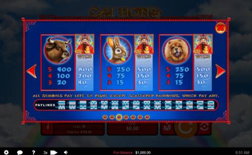Cai Hong Big Bonus Slots Medium Value Symbols