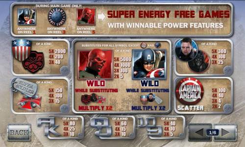 Captain America The First Avenger Big Bonus Slots slot game paytable