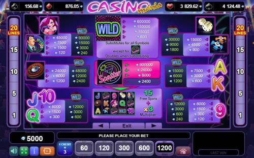 Casino Mania Big Bonus Slots Paytable