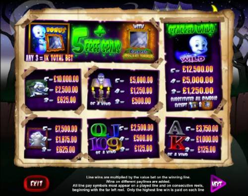 Casper's Mystery Mirror Big Bonus Slots slot game symbols paytable