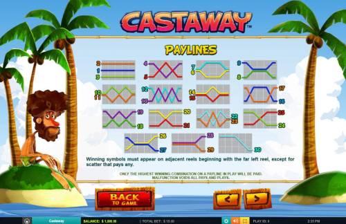 Castaway Big Bonus Slots Paylines 1-30