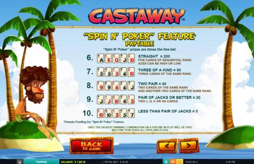 Castaway Big Bonus Slots Spin N Poker Feature Paytable