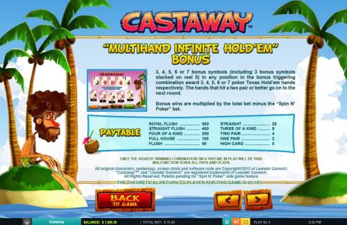 Castaway Big Bonus Slots Multihand Infinite Held em Bonus Rules