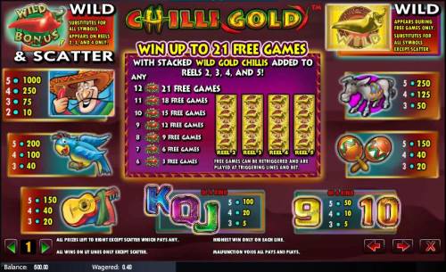 Chilli Gold Big Bonus Slots wild, scatter and free games paytable