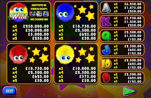 Chuzzle Slots Big Bonus Slots Slot game symbols paytable - The highest value symbol on the reels is the chuzzle wild symbol. A five of a kind will pay 250,000.00!