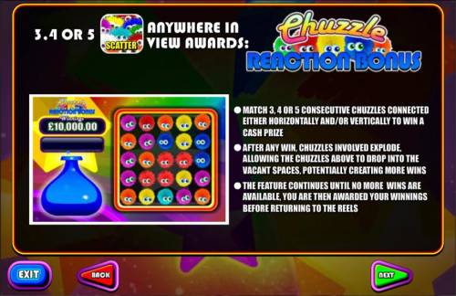 Chuzzle Slots Big Bonus Slots 3, 4 or 5 multicolored chuzzle scatter symbols anywhere awards the Chuzzle Reaction Bonus.