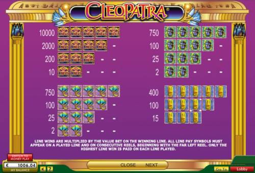 Cleopatra Big Bonus Slots High value slot game symbols paytable