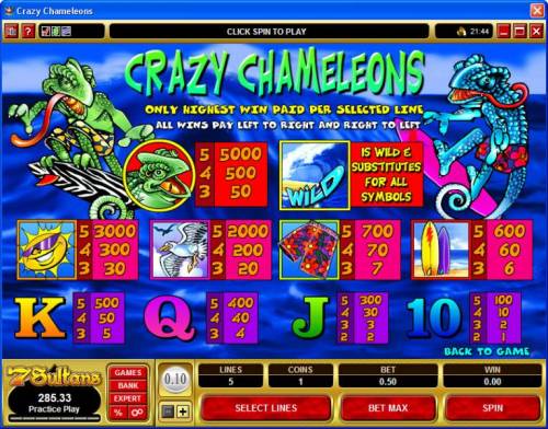 Crazy Chameleons Big Bonus Slots 