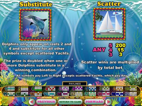 Crystal Waters Big Bonus Slots Dolphin Wild and Yacht Scatter symbols rules.