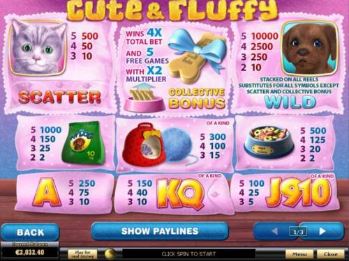 Cute and Fluffy Big Bonus Slots Slot game symbols paytable
