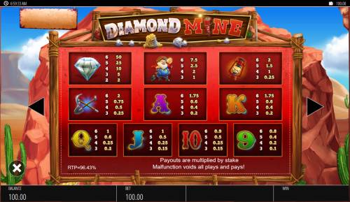 Diamond Mine Big Bonus Slots Paytable