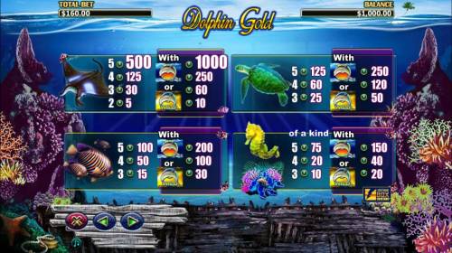 Dolphin Gold Big Bonus Slots High value slot game symbols paytable symbols include a stingray, a sea turtle, a clown fish and a seahorse