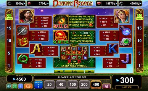 Dragon Reborn Big Bonus Slots Slot game symbols paytable.