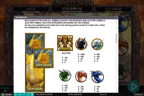 Dragon Slot Jackpot Big Bonus Slots High Value Symbols