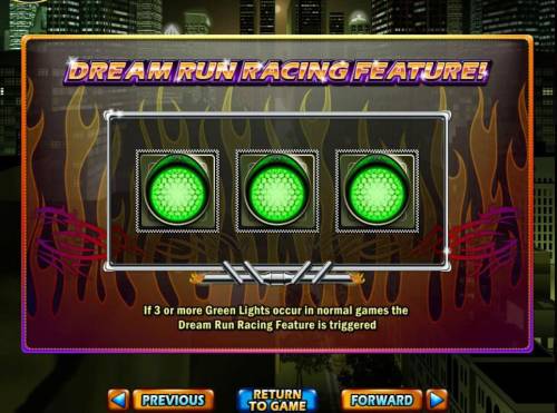 Dream Run Big Bonus Slots If three or more Green Lights occur in normal games the Dream Run Racing Feature is triggered.