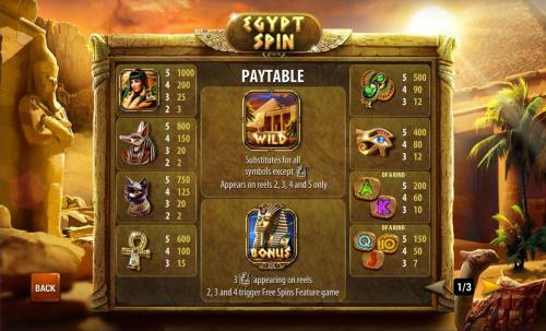 Egypt Spin Big Bonus Slots Slot game symbols paytable.