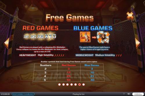 Eliminators Big Bonus Slots Free Game Rules