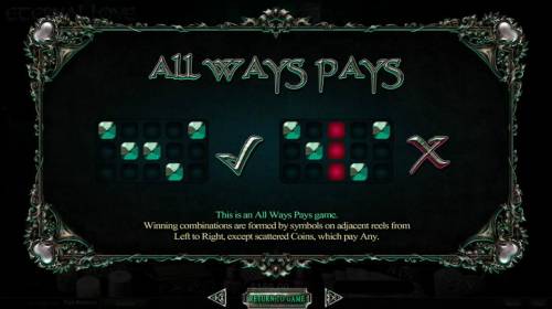 Eternal Love Big Bonus Slots QAll Ways Pays. Winning combinations are formed by symbols on adjacent reels from left to right, except scattered coins, which pay any.