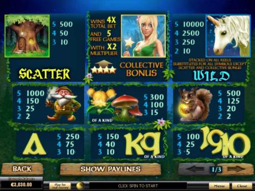 Fairy Magic Big Bonus Slots Slot game symbols paytable