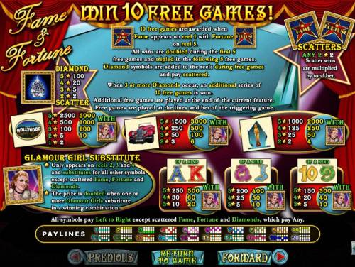 Fame and Fortune Big Bonus Slots Slot game symbols paytable featuring fam and fortune inspired icons.