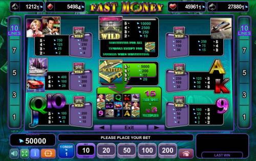 Fast Money Big Bonus Slots Slot game symbols paytable.