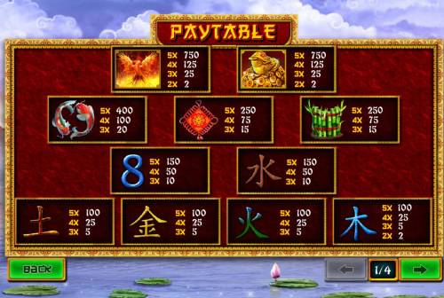 Fei Long Zai Tian Big Bonus Slots Slot game symbols paytable.