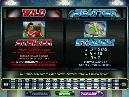 Football Frenzy! Big Bonus Slots Striker symbol is wild - striker is a grouped wild on reels 1 and 5 in normal games. The prize is doubdled when a striker appears in a winning combination. Scatter symbol is the stadium.