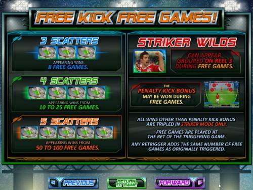 Football Frenzy! Big Bonus Slots Free Kick Free Games feature game rules