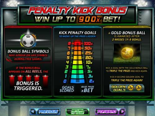 Football Frenzy! Big Bonus Slots Penalty Kick Bonus - Win up to 900x Bet! If the bonus appears on all reels, the bonus is triggered