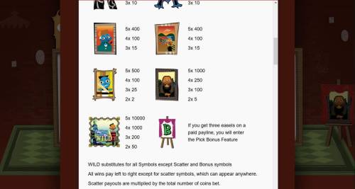 Frederic vs Francois Big Bonus Slots High value slot game symbols paytable feating fine art themed icons.