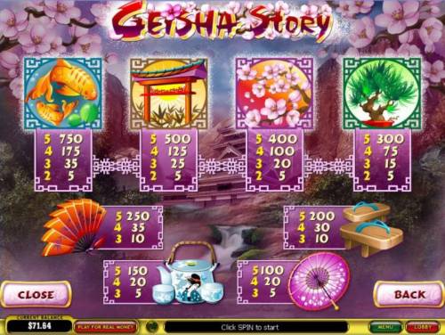 Geisha Story Big Bonus Slots Slot game symbols paytable
