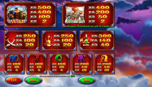 Genie Jackpots Big Bonus Slots Slot game symbols paytable - High value symbols include the Monkey Wild, Genie Jackpots game logo, Crossed Scimitars, Magic Lamp and Genie Hat 